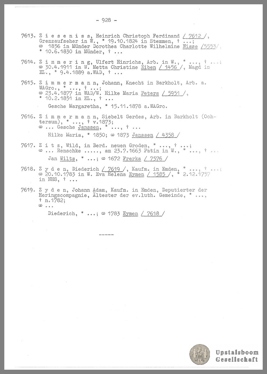 Document